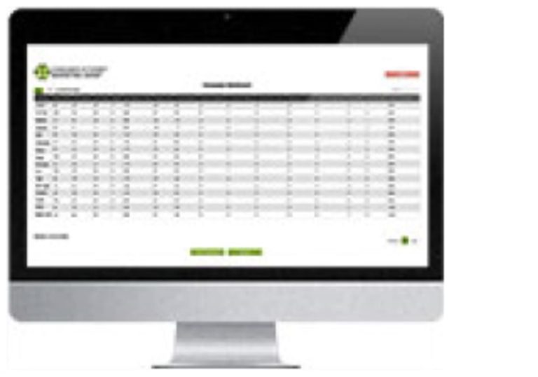 Screen capture of Consumer Attorney Marketing Group dashboard for injury law firm marketing