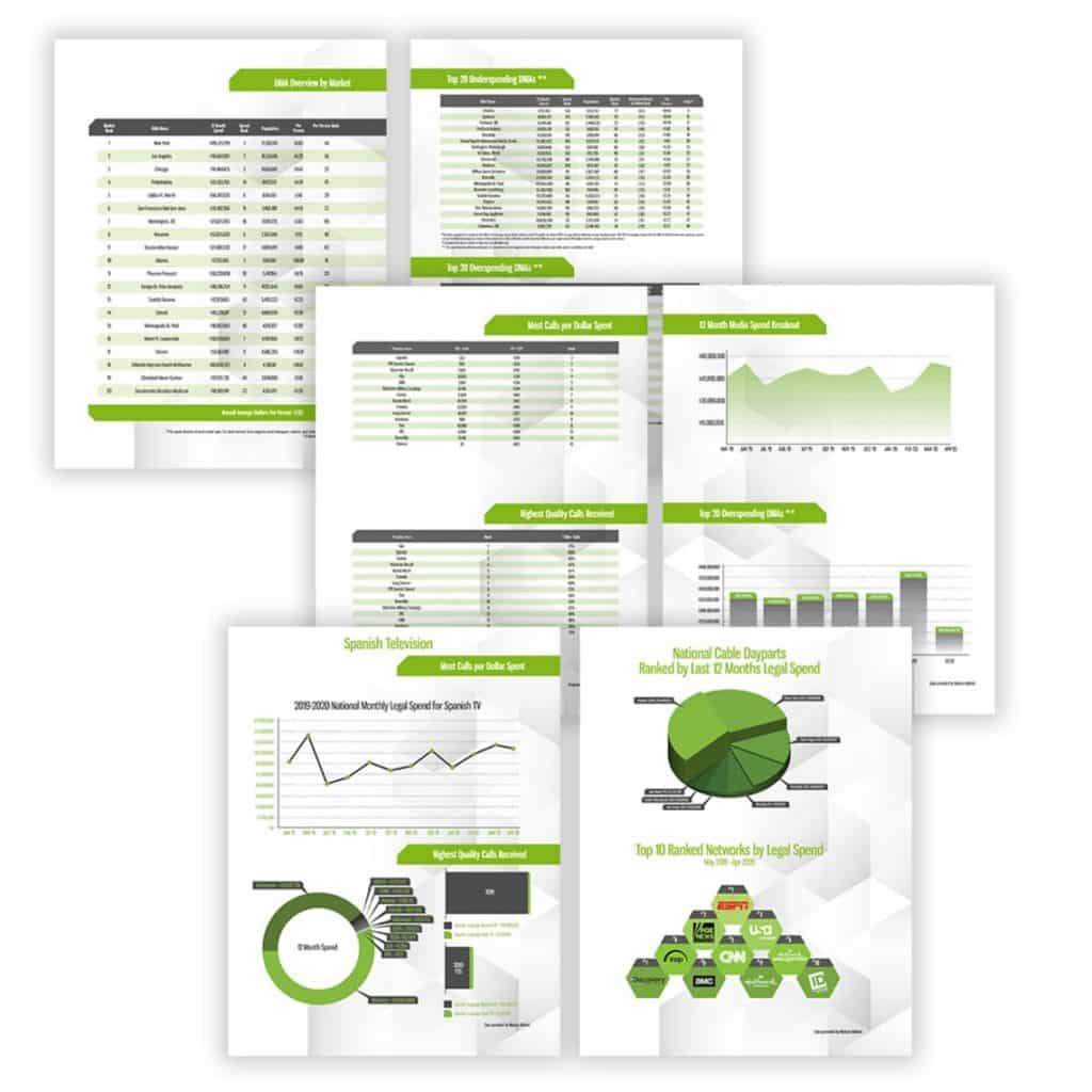 Photo showing an example of the legal marketing data featured in the Legal Marketing Index