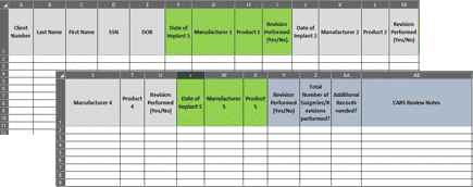 Graphic with helpful tables for mass tort medical record review